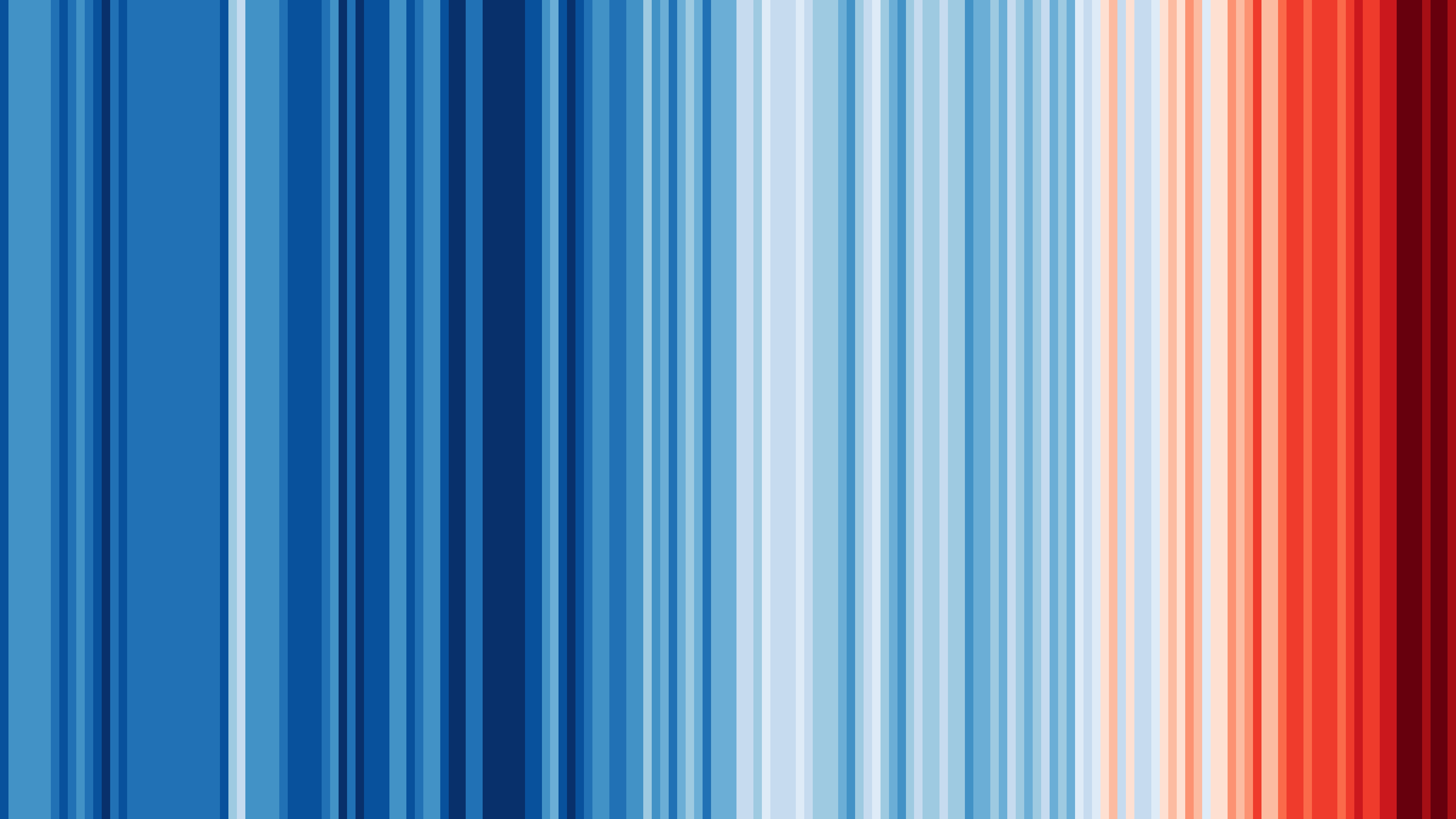 Stripes chart showing increase in global temperatures since 1850
